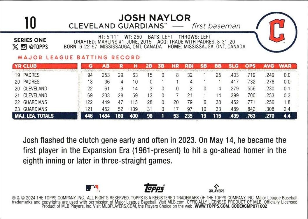 2024 Topps Josh Naylor #10 baseball trading card back