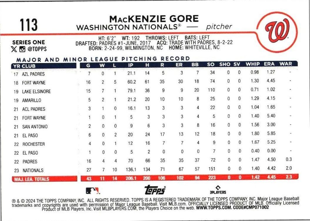 2024 Topps MacKenzie Gore #113 baseball trading card back