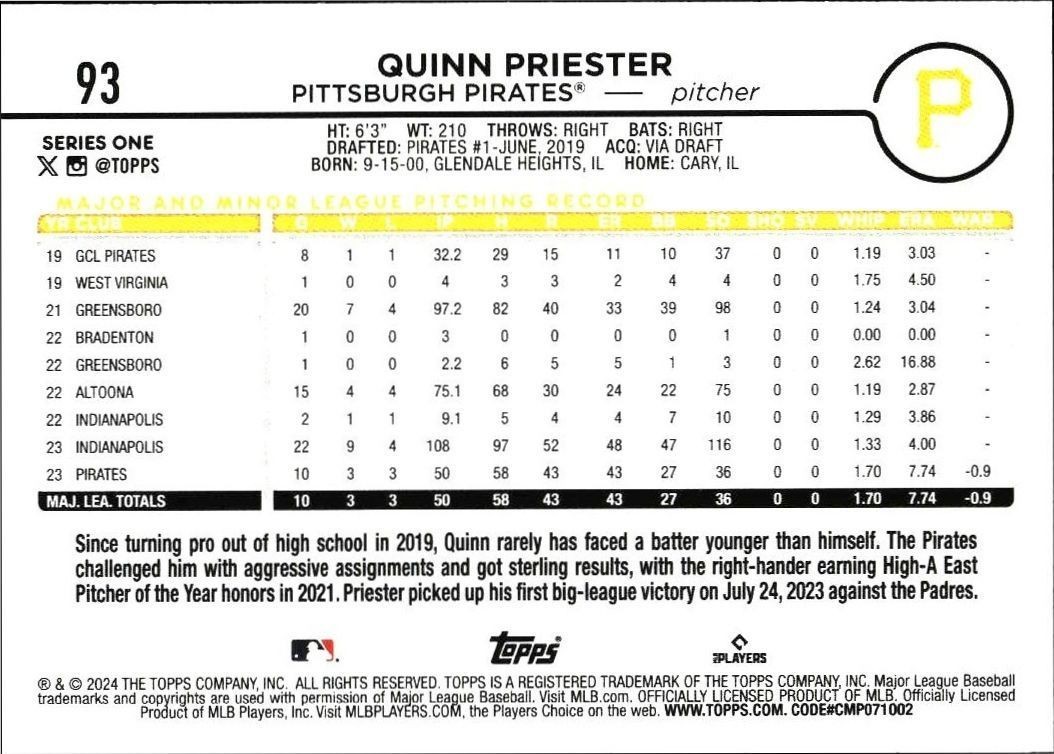 2024 Topps Quinn Priester #93 baseball trading card back