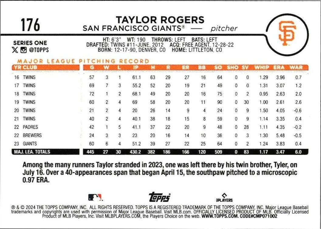 2024 Topps Taylor Rogers #176 baseball trading card back