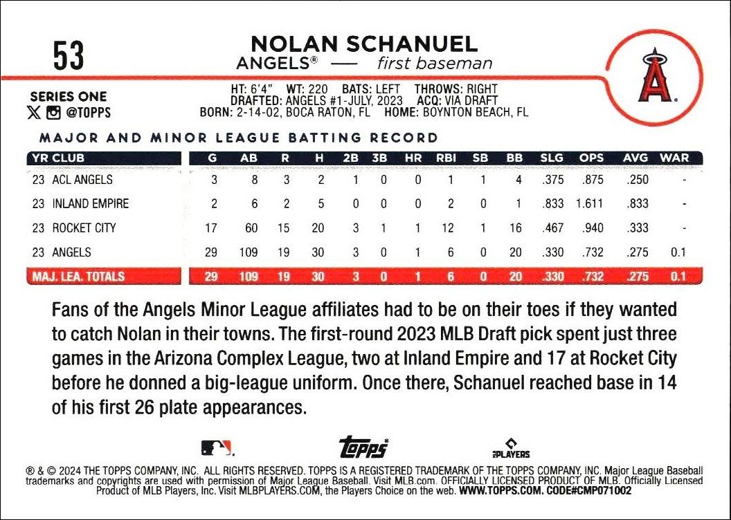 2024 Topps Nolan Schanuel #53 baseball trading card back