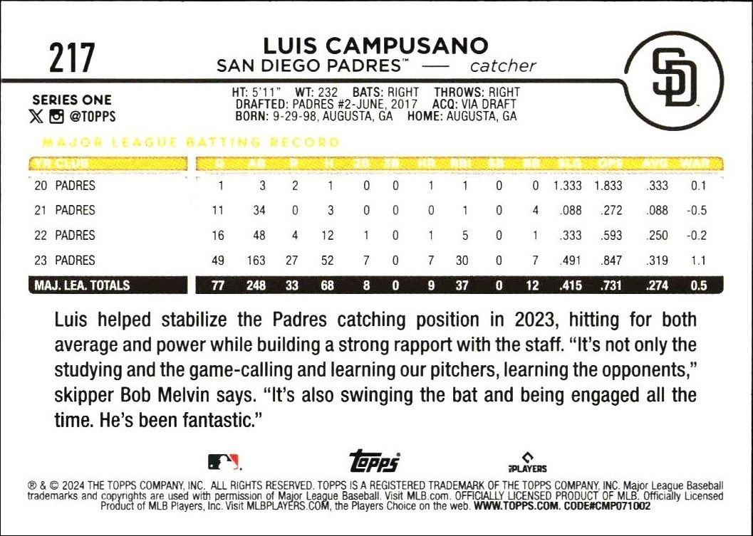 2024 Topps Luis Campusano #217 baseball trading card back