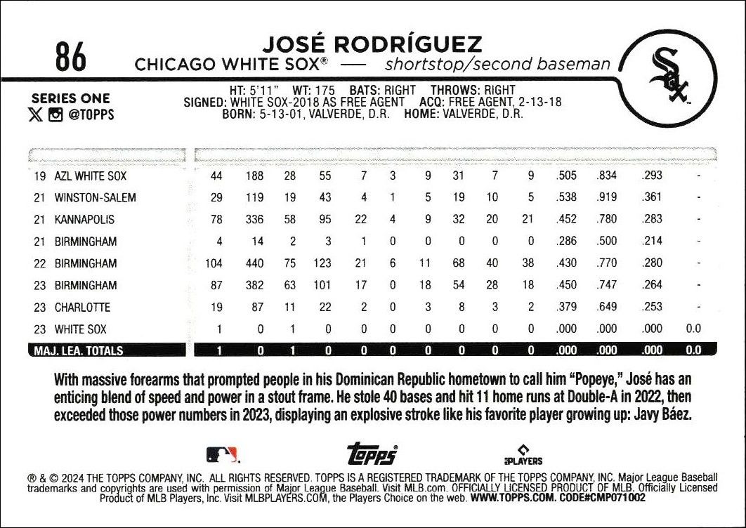 2024 Topps José Rodríguez #86 baseball trading card back