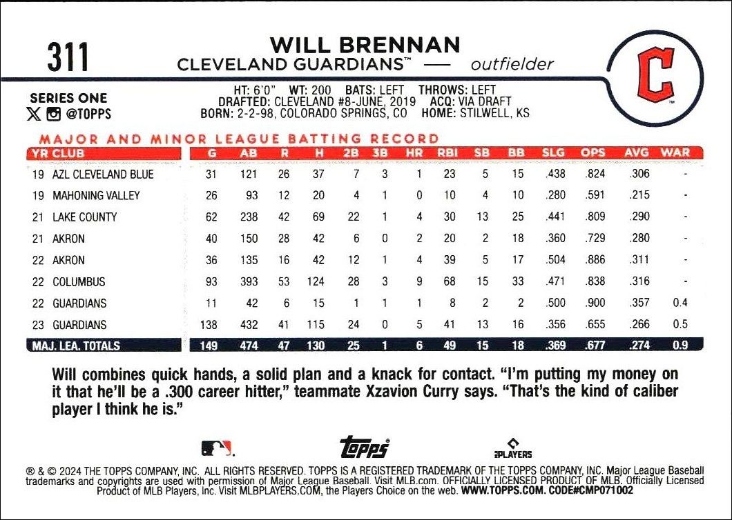 2024 Topps Will Brennan #311 baseball trading card back
