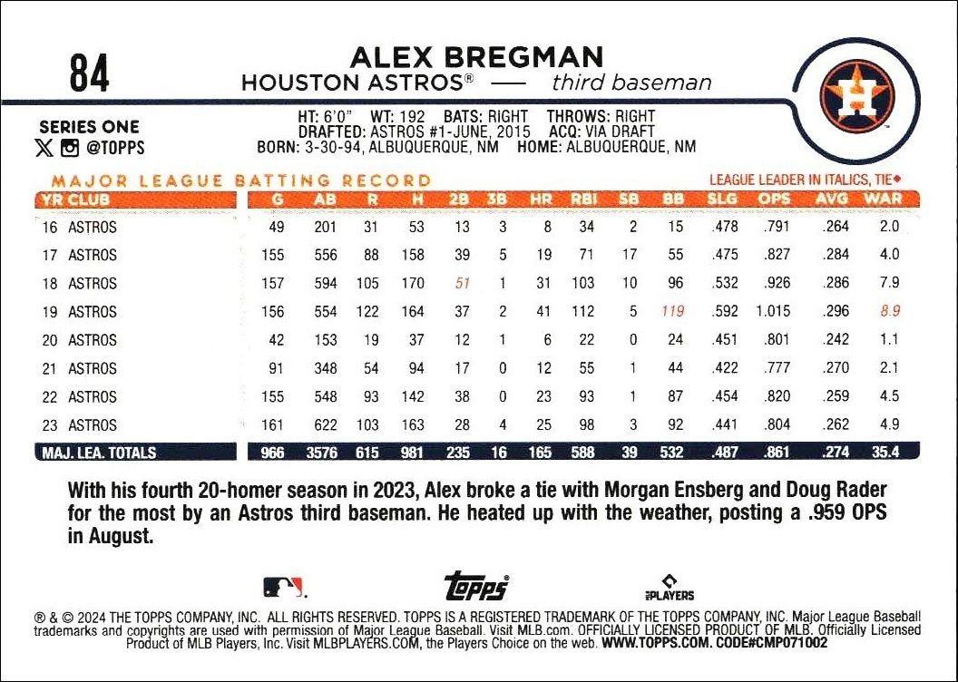 2024 Topps Alex Bregman #84 baseball trading card back