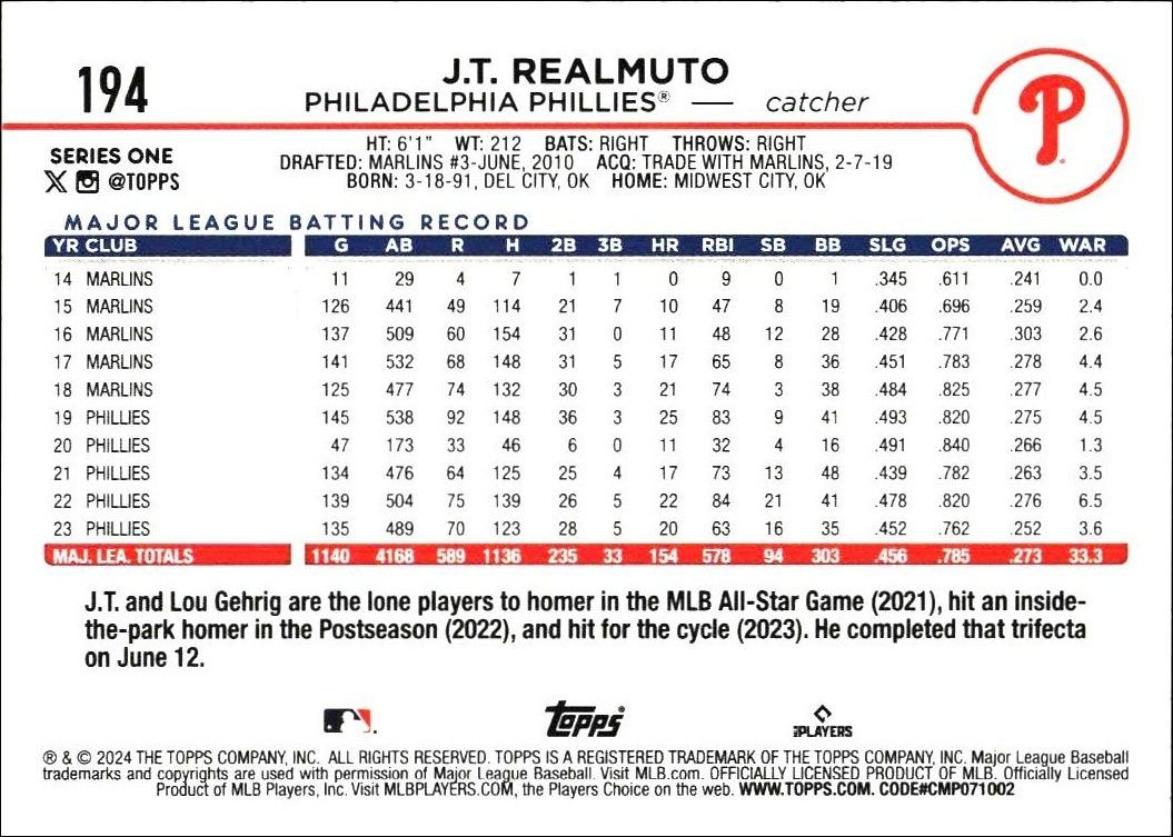 2024 Topps J.T. Realmuto #194 baseball trading card back