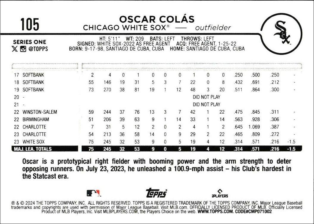 2024 Topps Oscar Colás #105 baseball trading card back