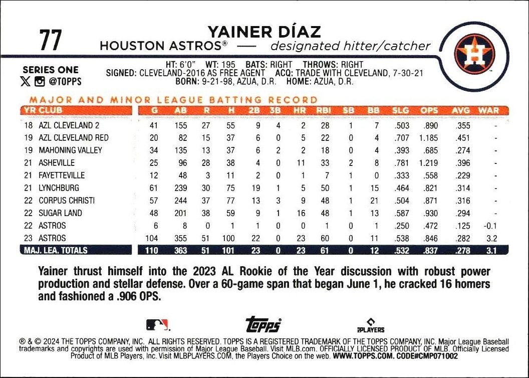 2024 Topps Yainer Díaz #77 baseball trading card back