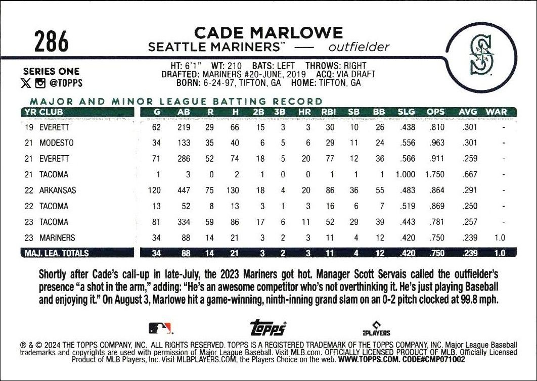 2024 Topps Cade Marlowe #286 baseball trading card back