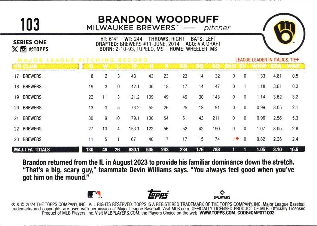2024 Topps Brandon Woodruff #103 baseball trading card back