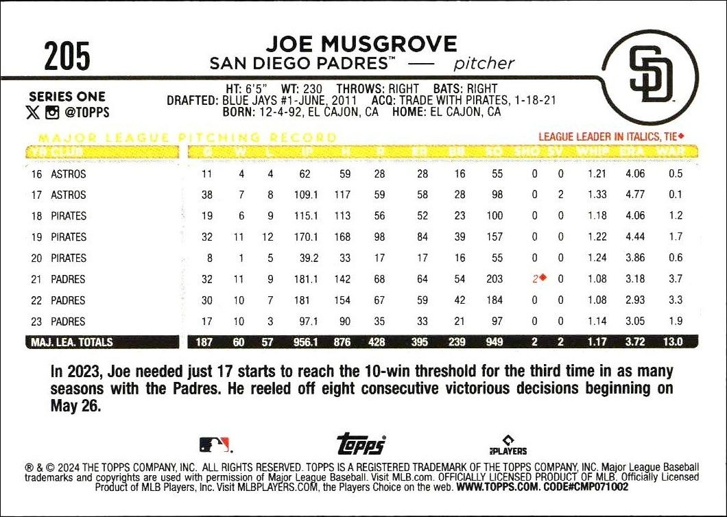 2024 Topps Joe Musgrove #205 baseball trading card back