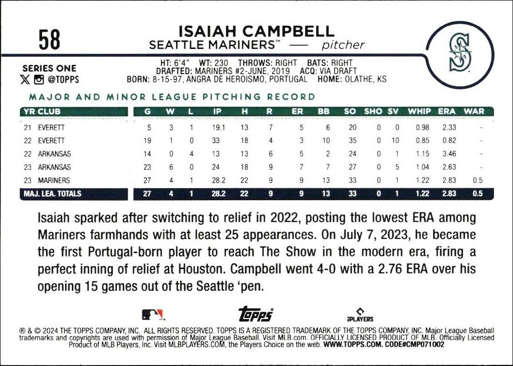 2024 Topps Isaiah Campbell #58 baseball trading card back