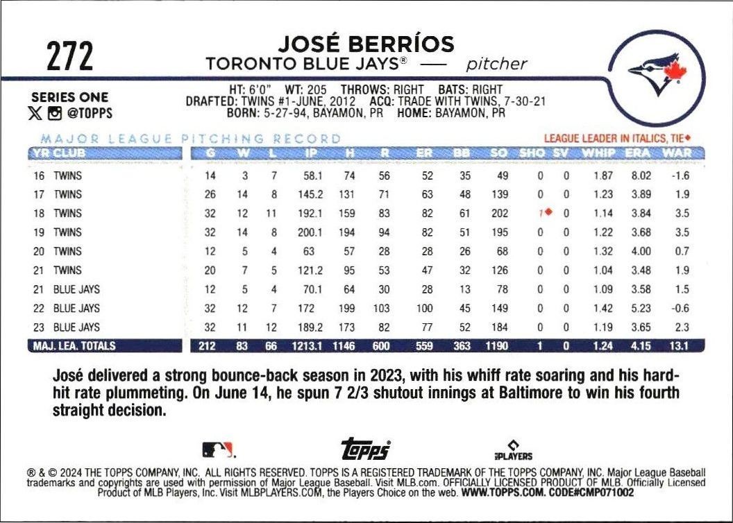 2024 Topps José Berríos #272 baseball trading card back