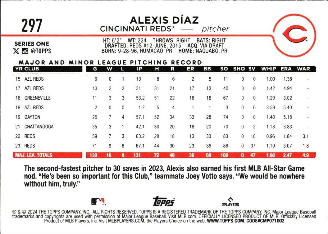 2024 Topps Alexis Díaz #297 baseball trading card back