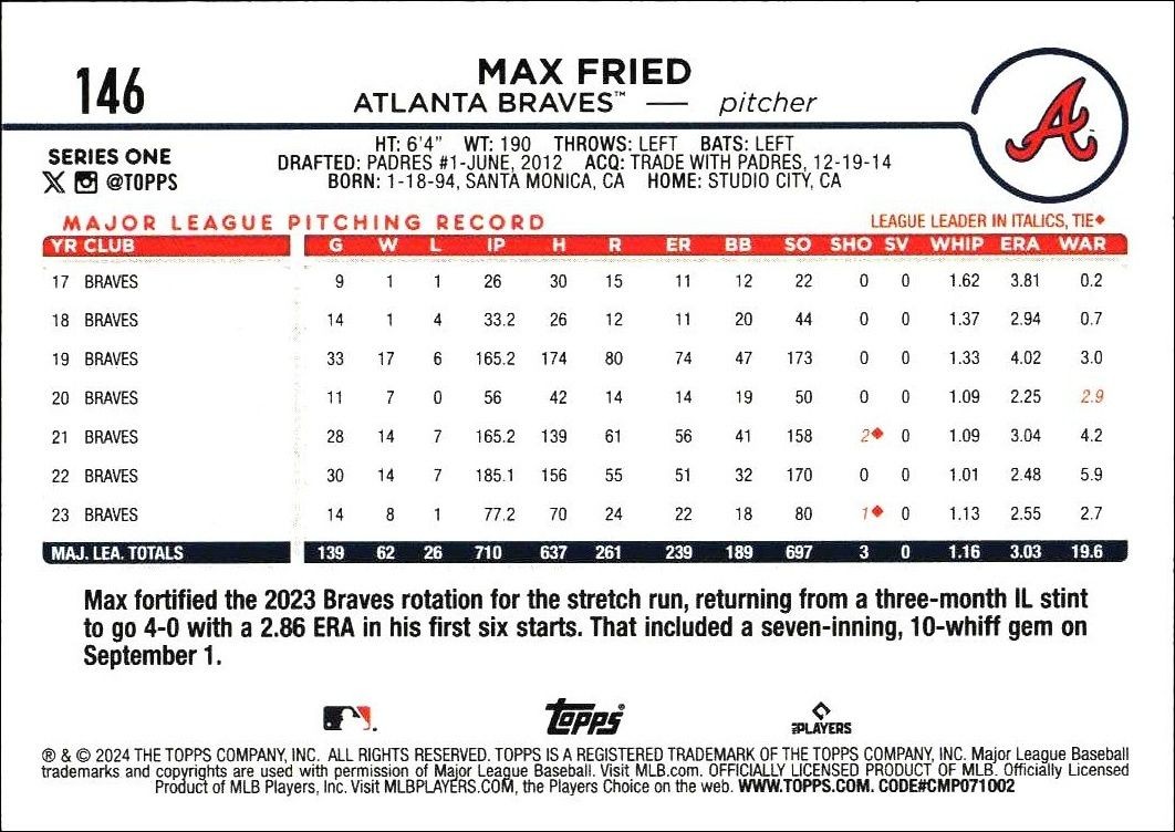 2024 Topps Max Fried #146 baseball trading card back