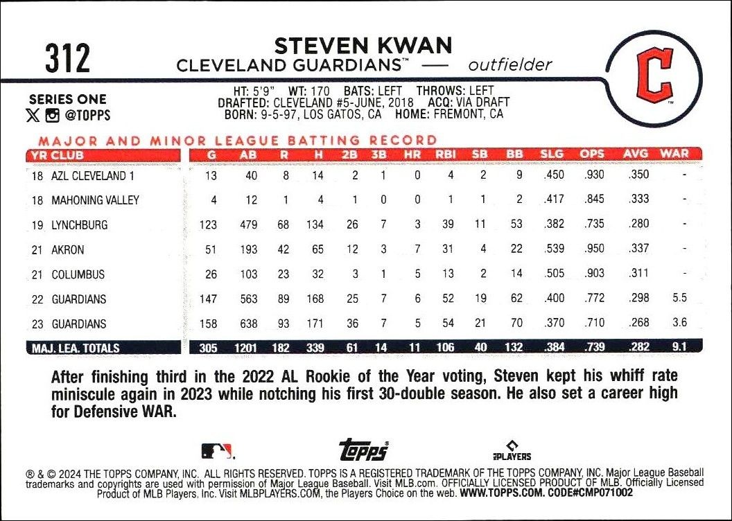 2024 Topps Steven Kwan #312 baseball trading card back