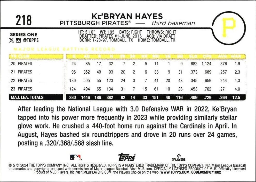 2024 Topps Ke'Bryan Hayes #218 baseball trading card back