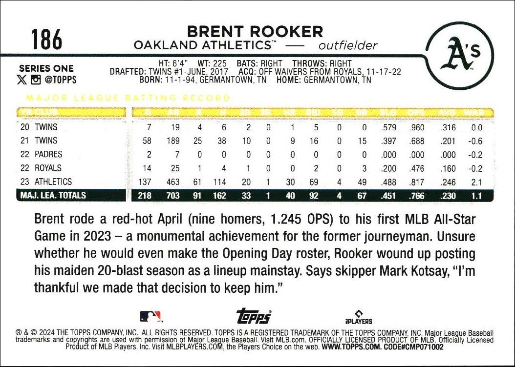 2024 Topps Brent Rooker #186 baseball trading card back