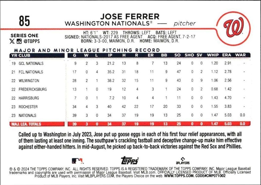 2024 Topps Jose Ferrer #85 baseball trading card back