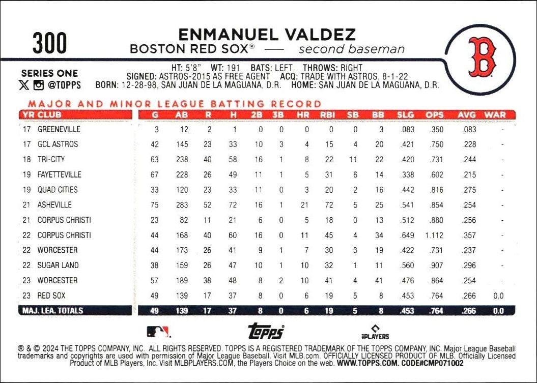 2024 Topps Enmanuel Valdez #300 baseball trading card back