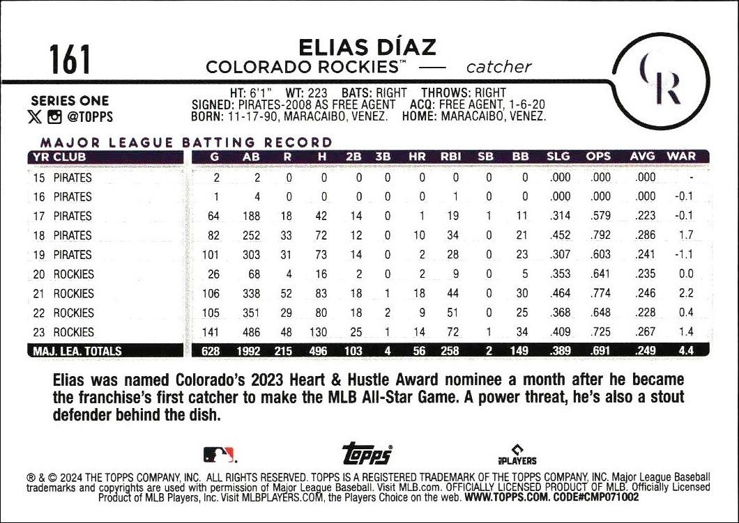 2024 Topps Elias Díaz #161 baseball trading card back