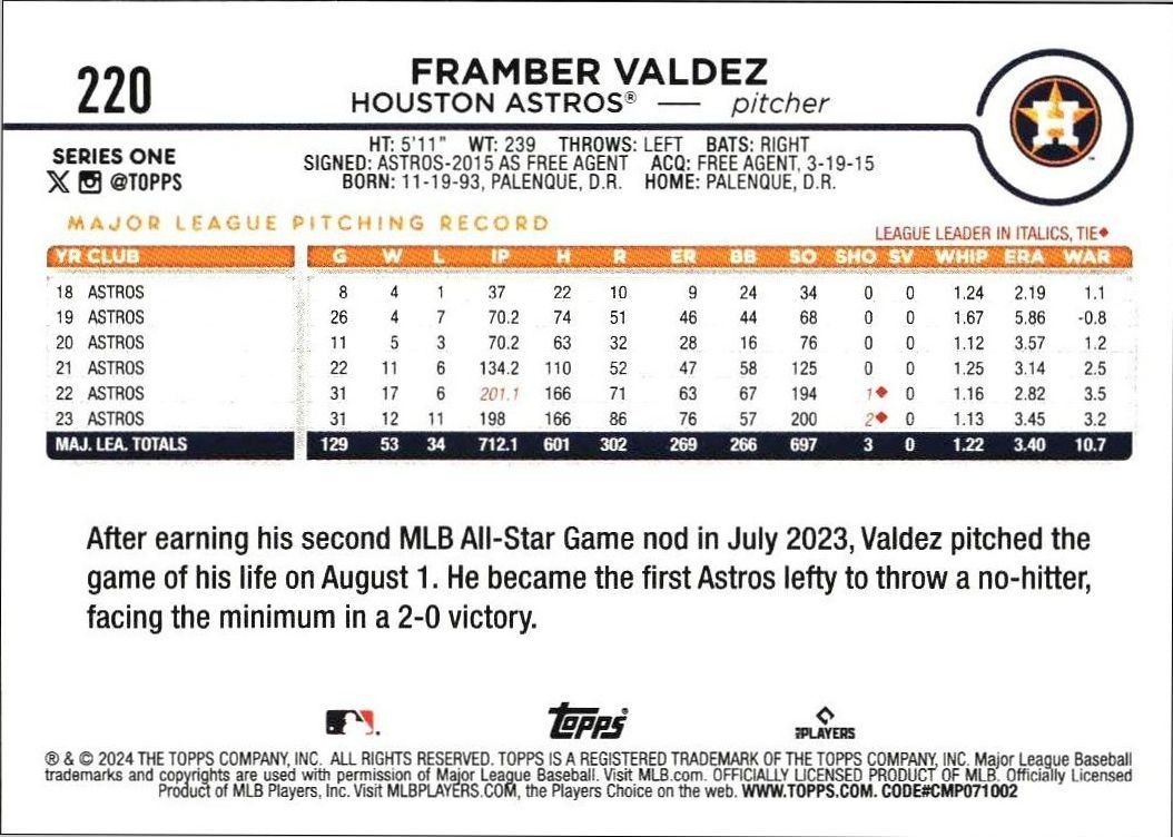 2024 Topps Framber Valdez #220 baseball trading card back