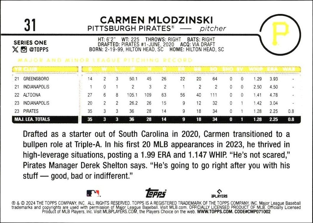 2024 Topps Carmen Mlodzinski #31 baseball trading card back