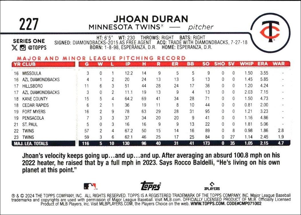 2024 Topps Jhoan Duran #227 baseball trading card back