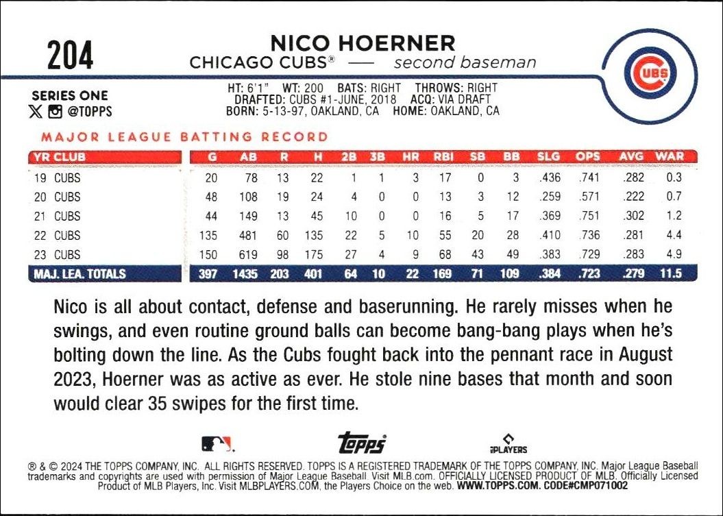 2024 Topps Nico Hoerner #204 baseball trading card back