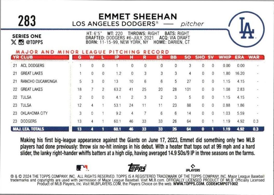 2024 Topps Emmet Sheehan #283 baseball trading card back