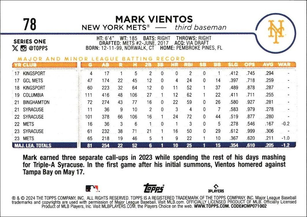 2024 Topps Mark Vientos #78 baseball trading card back