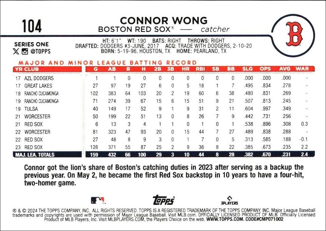 2024 Topps Connor Wong #104 baseball trading card back