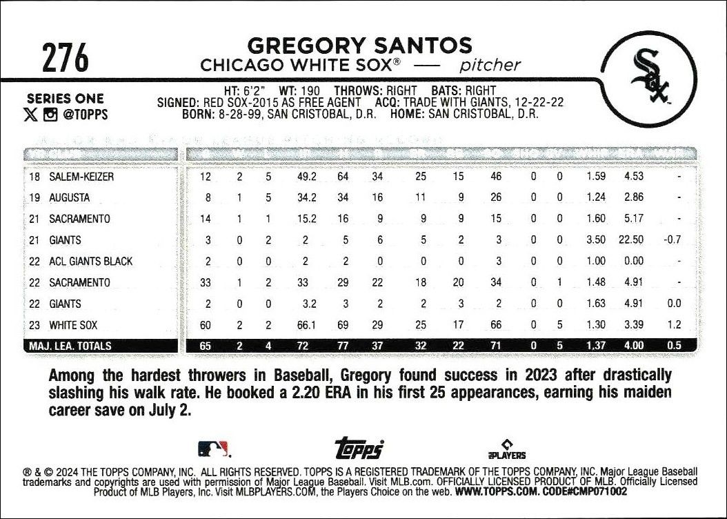 2024 Topps Gregory Santos #276 baseball trading card back