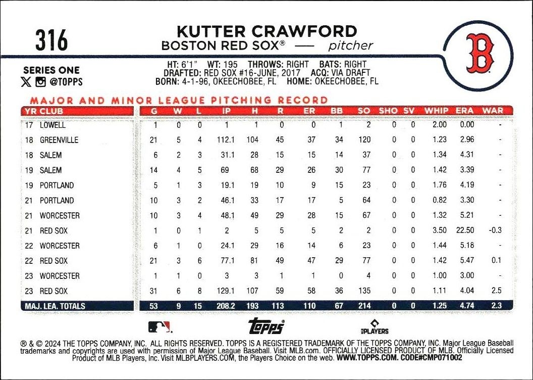 2024 Topps Kutter Crawford #316 baseball trading card back