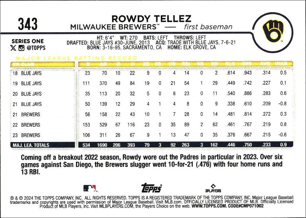 2024 Topps Rowdy Tellez #343 baseball trading card back