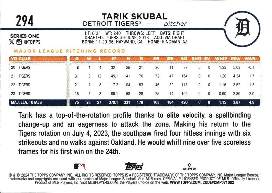 2024 Topps Tarik Skubal #294 baseball trading card back