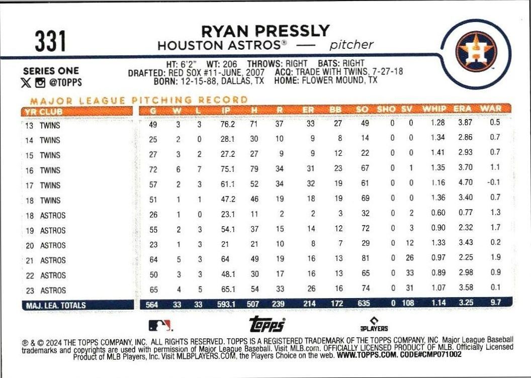 2024 Topps Ryan Pressly #331 baseball trading card back