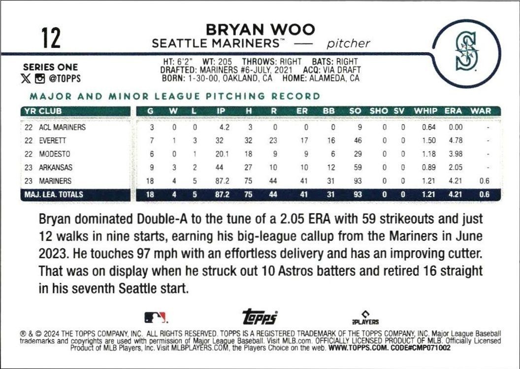 2024 Topps Bryan Woo #12 baseball trading card back