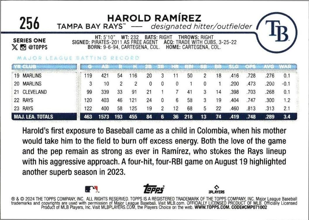 2024 Topps Harold Ramírez #256 baseball trading card back