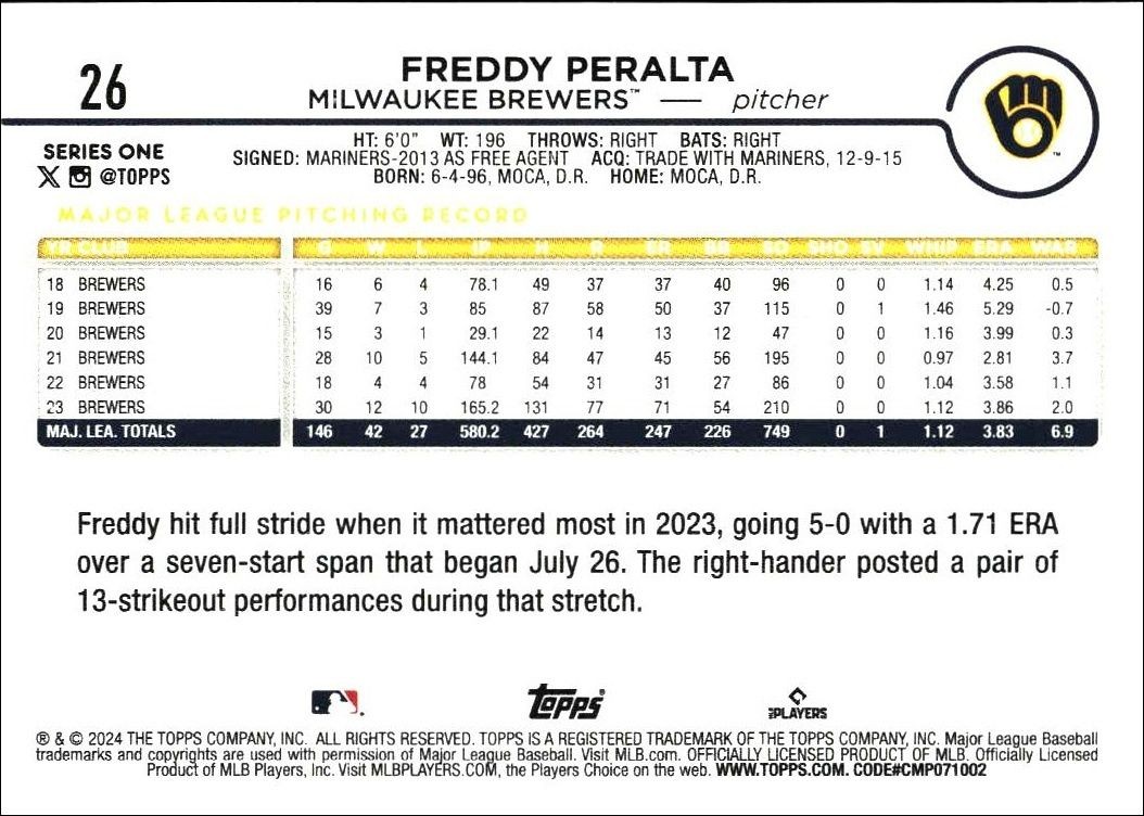 2024 Topps Freddy Peralta #26 baseball trading card back