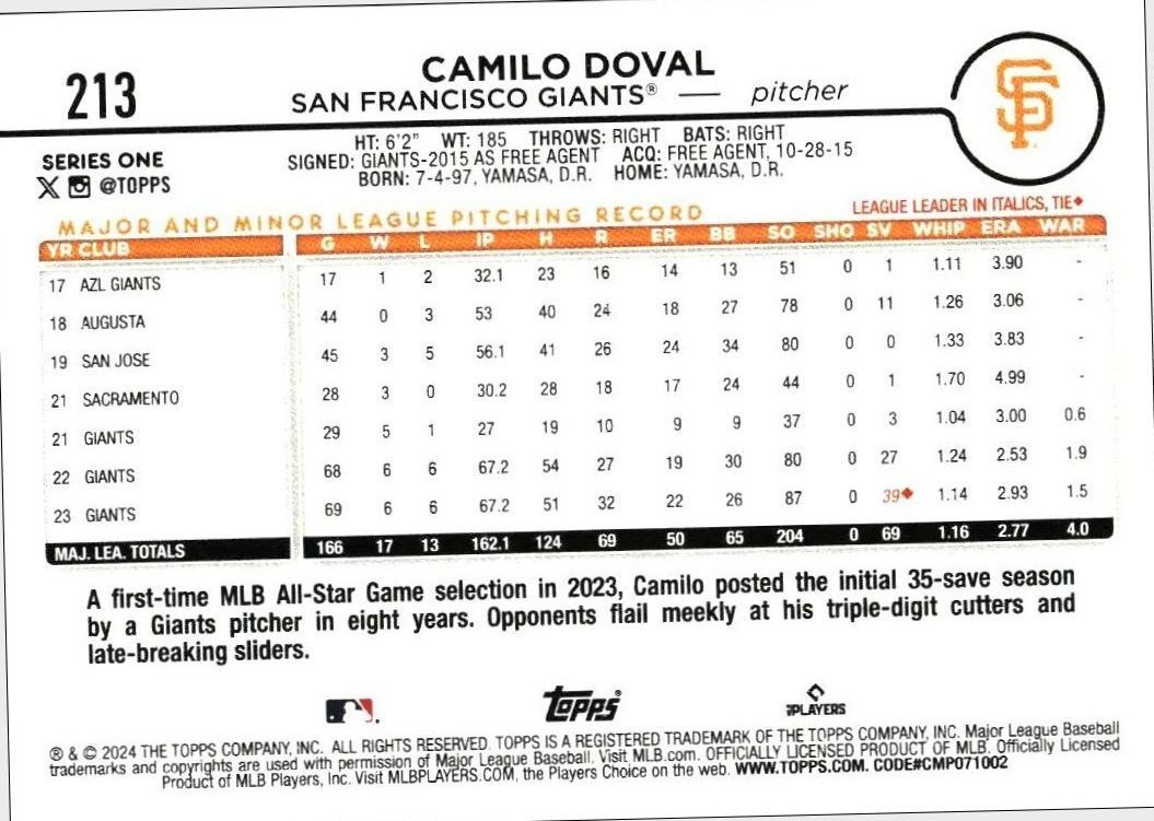 2024 Topps Camilo Doval #213 baseball trading card back
