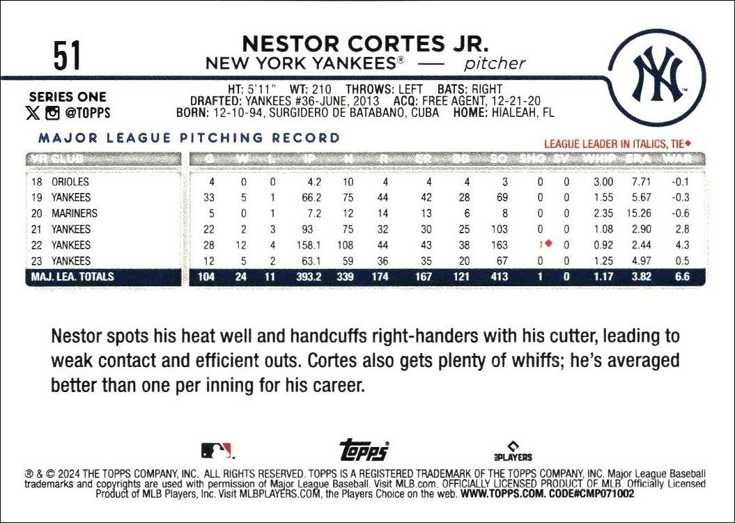 2024 Topps Nestor Cortes Jr. #51 baseball trading card back