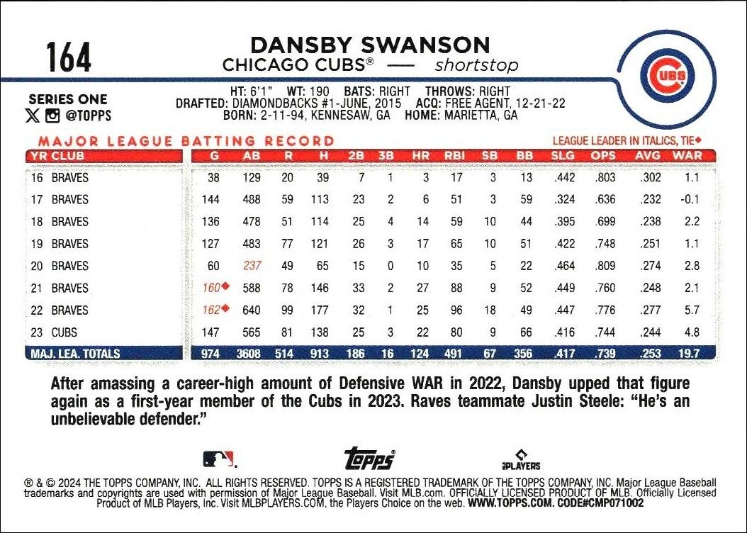 2024 Topps Dansby Swanson #164 baseball trading card back