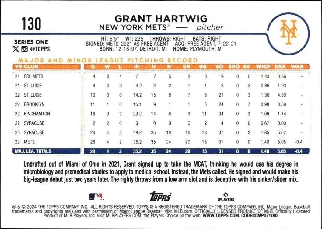 2024 Topps Grant Hartwig #130 baseball trading card back