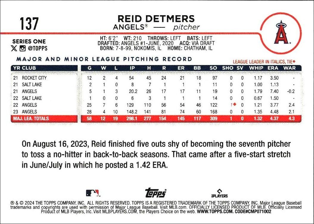 2024 Topps Reid Detmers #137 baseball trading card back