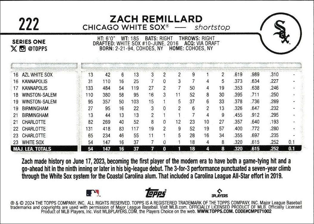 2024 Topps Zach Remillard #222 baseball trading card back