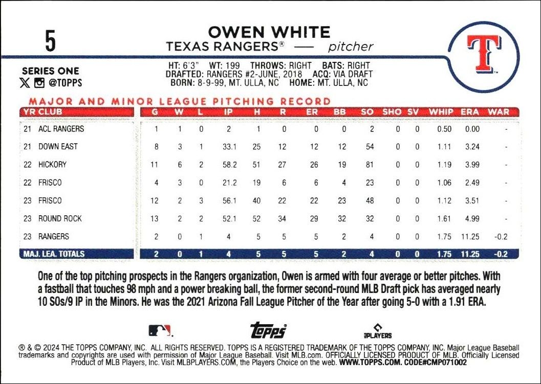 2024 Topps Owen White #5 baseball trading card back