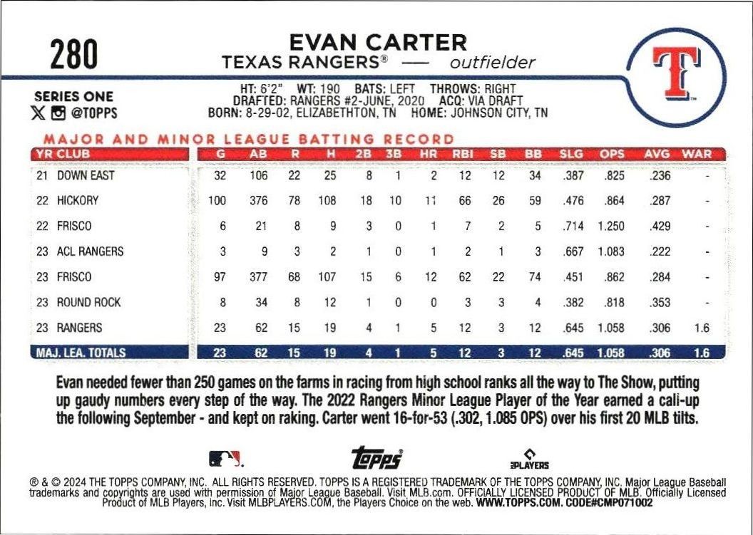 2024 Topps Evan Carter #280 baseball trading card back