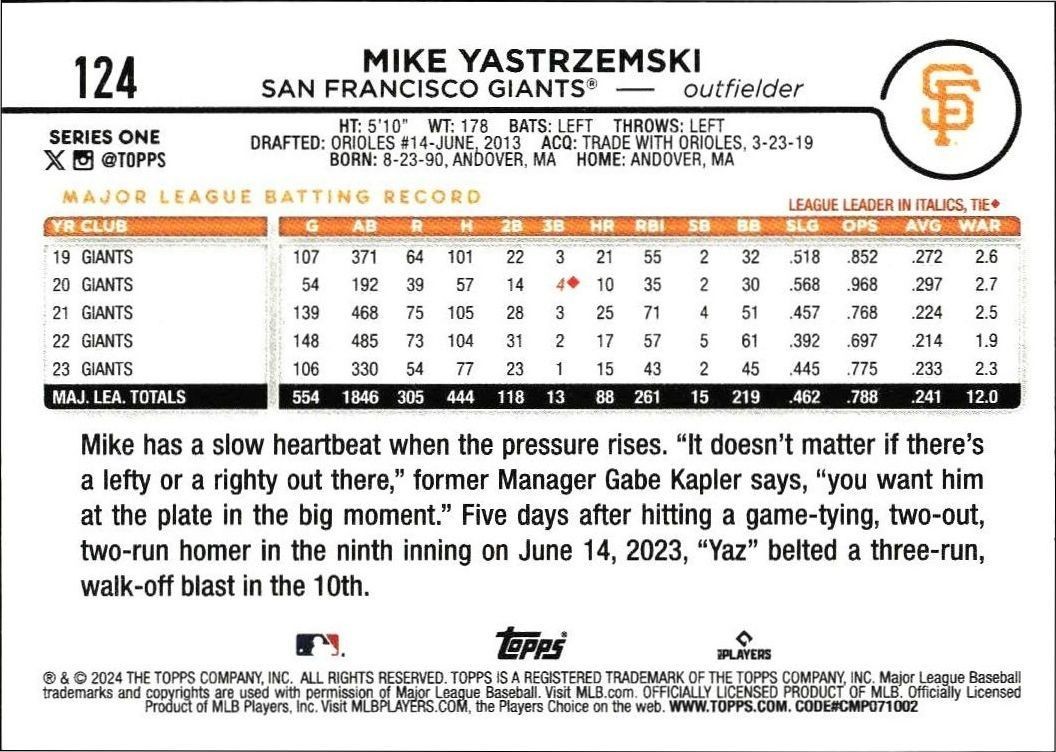 2024 Topps Mike Yastrzemski #124 baseball trading card back
