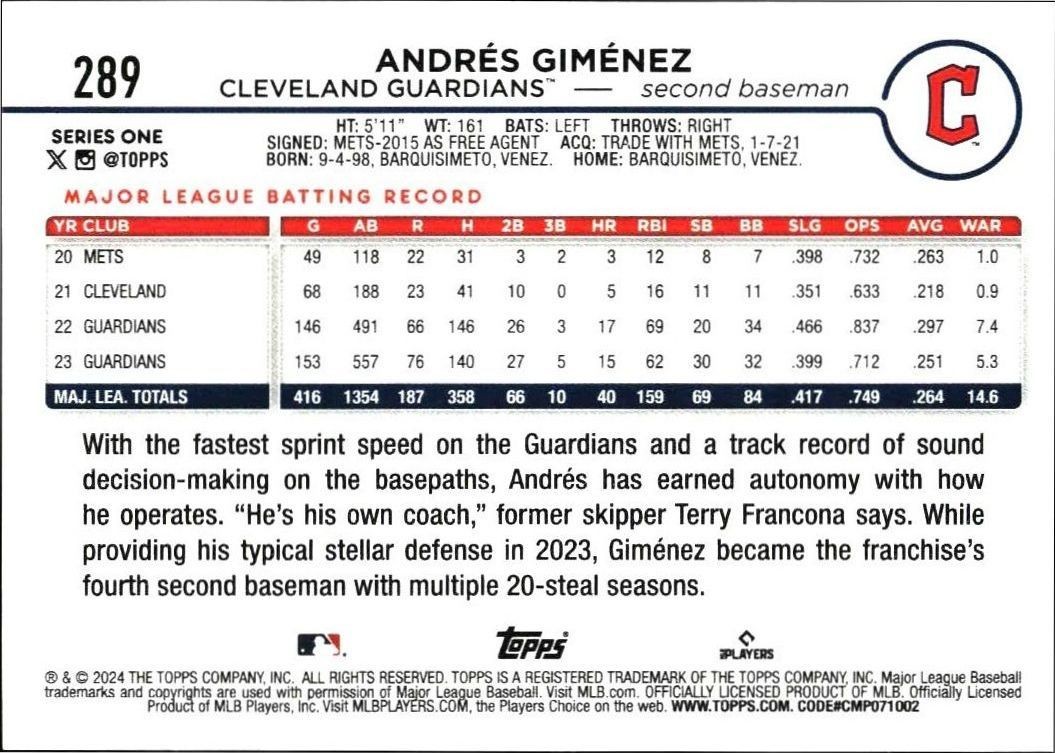 2024 Topps Andrés Giménez #289 baseball trading card back